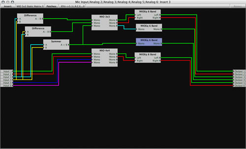XYtri -> 5.1